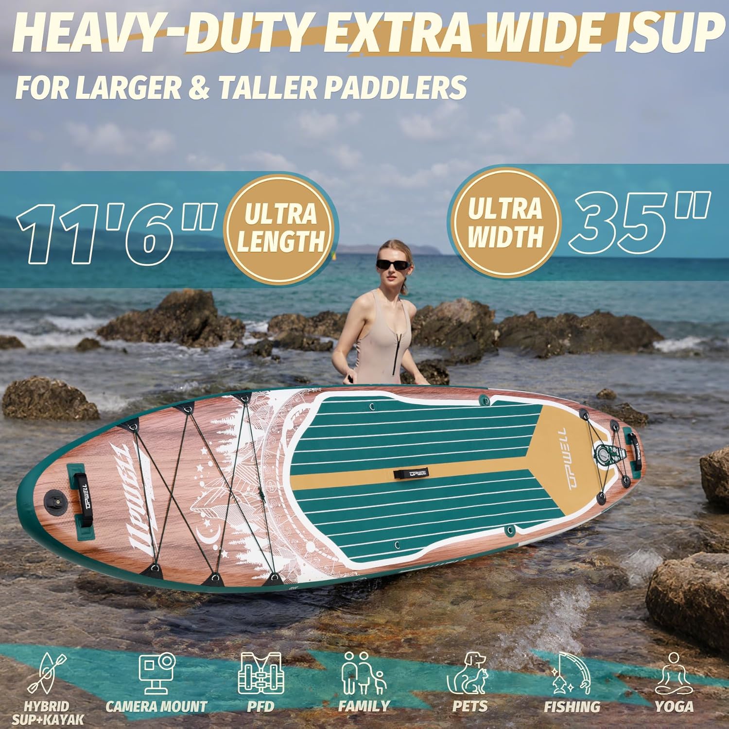 กระดานยืนพายแบบเป่าลม ขนาด 10' - Stand Up Paddle Leash บทวิจารณ์และราคา