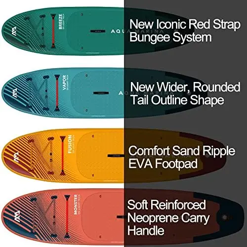 กระดานยืนพายแบบเป่าลม Aqua SUP - Stand Up Paddle Leash บทวิจารณ์และราคา