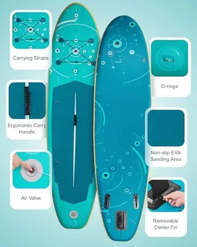 กระดานยืนพายแบบเป่าลมขนาดกว้าง - Stand Up Paddle Leash บทวิจารณ์และราคา