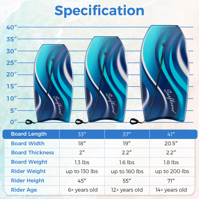 บอร์ดบอดี้บอร์ดน้ำหนักเบาขนาด  - Bodyboard Boogie Board บทวิจารณ์และราคา